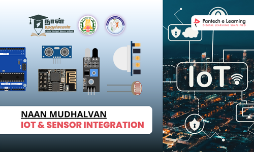 Introduction to IoT and Fundamentals