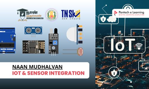 IoT and Sensor integration